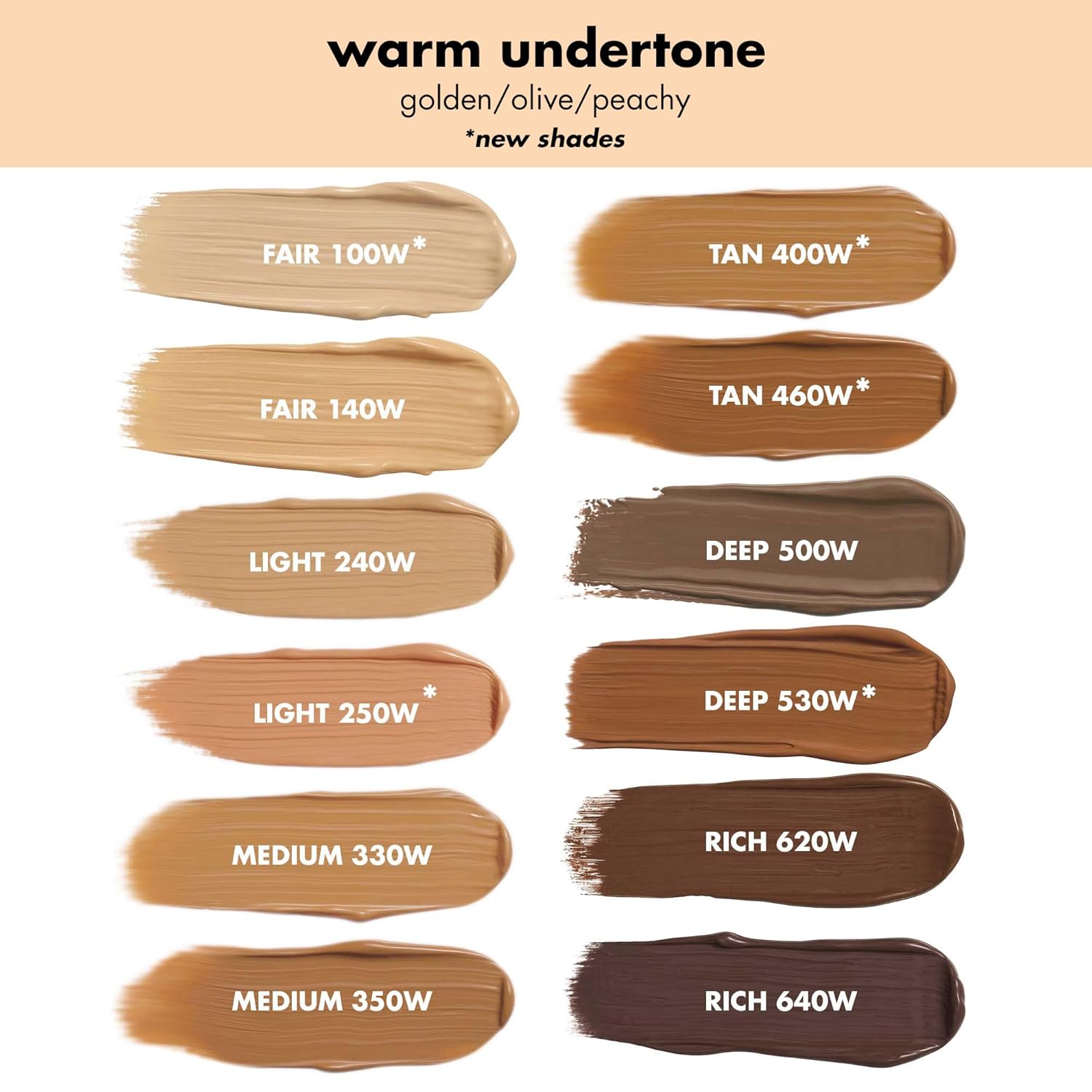 e.l.f. Camo CC Cream, SPF 30 Color-Correcting Medium-To-Full Coverage Face Foundation, Delivers An Airbrushed Finish, Vegan & Cruelty-Free, Fair 140 W