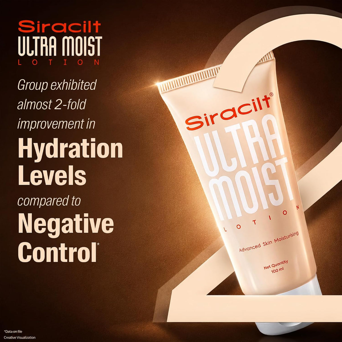 SIRACILT-ULTRAMOIST Lotion Advanced Skin Moisturiser with PEA and Niacinamide (Vitamin B3), Helps reduce Dryness, Non-Greasy, Paraben & Sulphate Free, 100ml