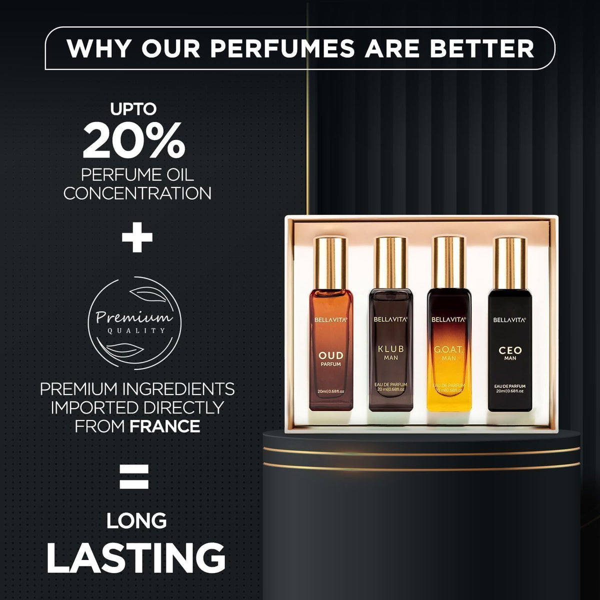 Bella Vita Luxury Man | Long Lasting Liquid Eau De Parfum Gift Set 4 X 20 Ml Perfume For Men | With Klub, Oud, CEO, G.O.A.T | Woody, Citrusy Premium Fragrance S