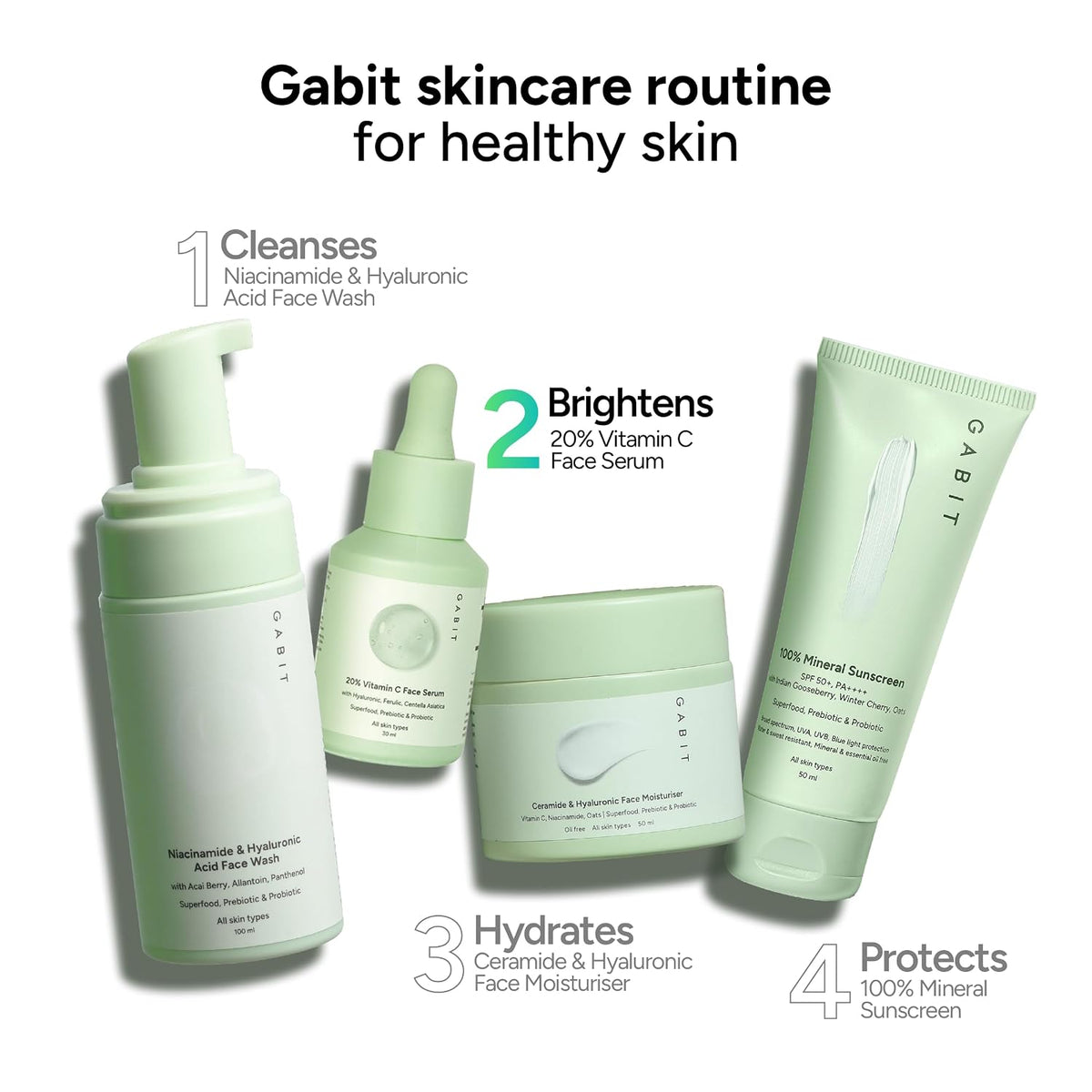 Gabit 20% Vitamin C Face Serum for Glowing Skin | Brightening Serum for Dark Spots, Dull Skin, Tanned Skin | Improves Wrinkles | Hyaluronic, Ferulic, CiCa, Preb