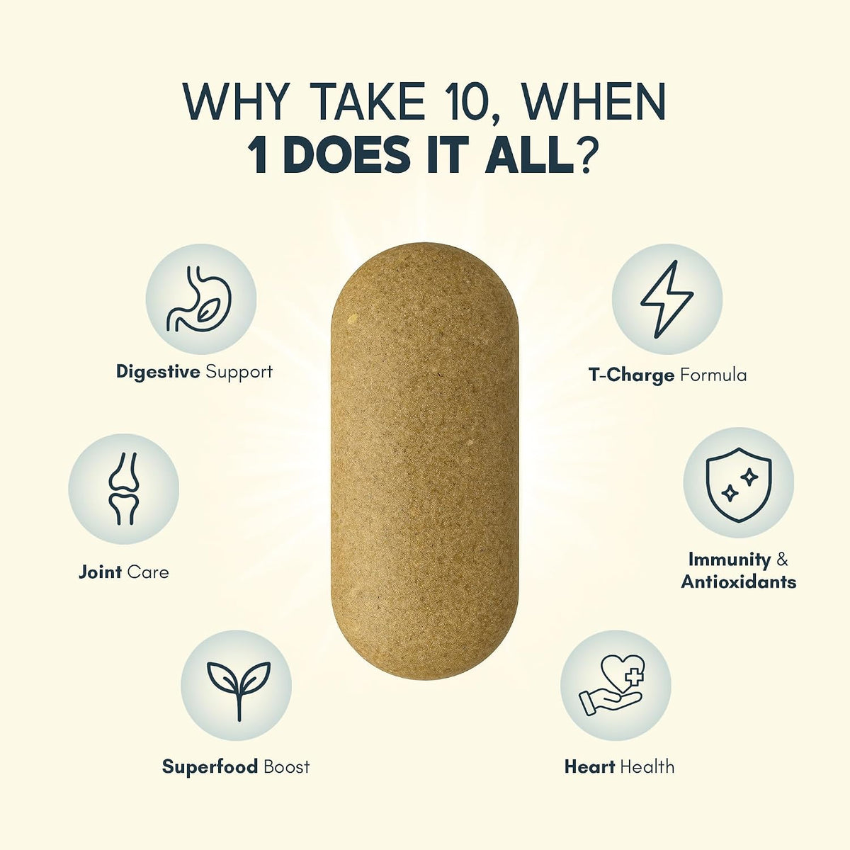 Rasayanam Multivitamin for Men | 52 Ingredients with 100% RDA of Vitamins & Minerals | Energy, Immunity, Performance, Bone, Joint & Heart Health | Daily Multivi