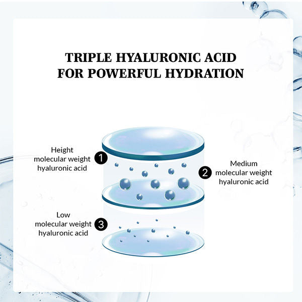 Mixsoon Bifida Toner Pad, Strengthens Skin Barrier, Smoothens & Repairs with Probiotics (280ml)