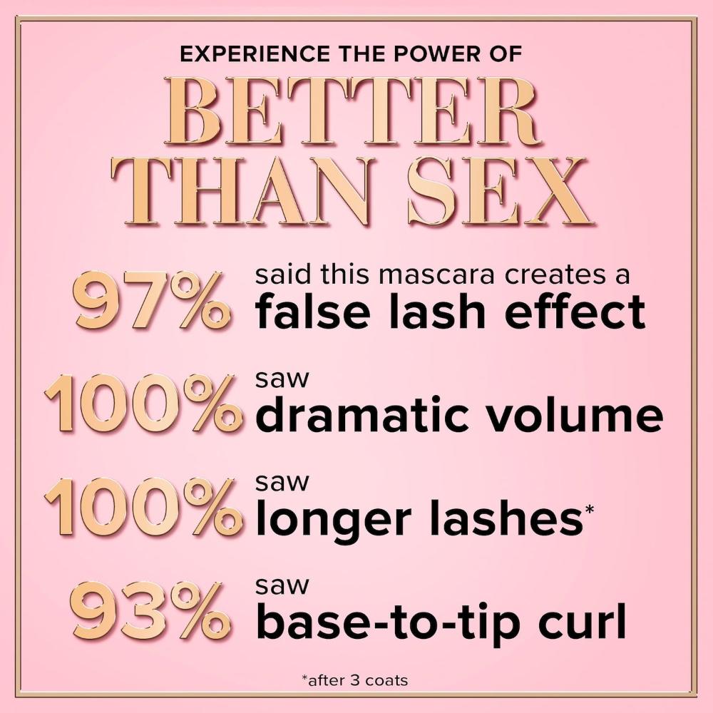 Too Faced Better Than Sex Mascara Travel Size - Black (4.8g)