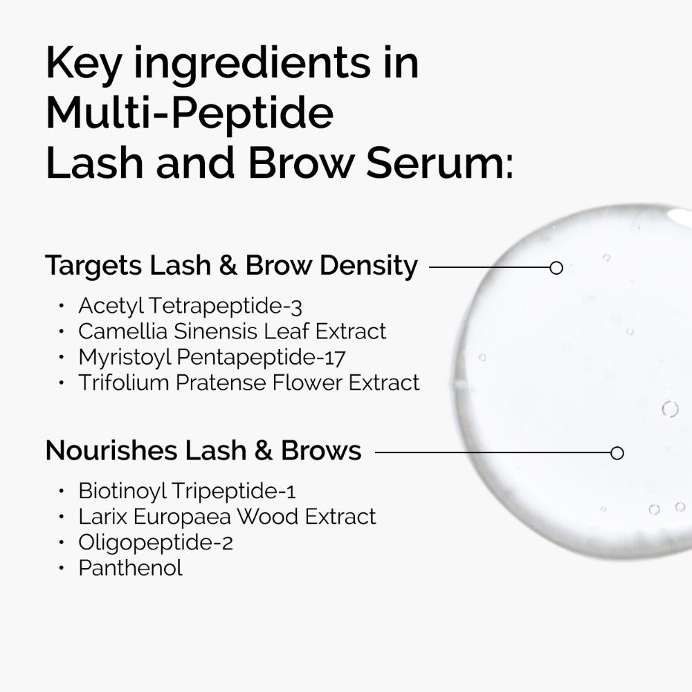 The Ordinary Multi-Peptide Lash And Brow Serum (5ml)