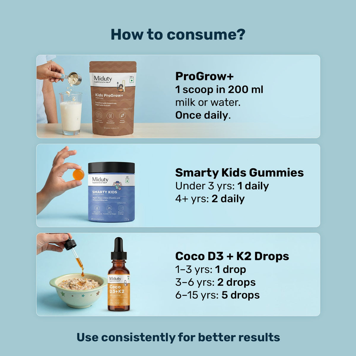 Miduty Growth Bundle - ProGrow+, Smarty Kids, Coco D3+K2