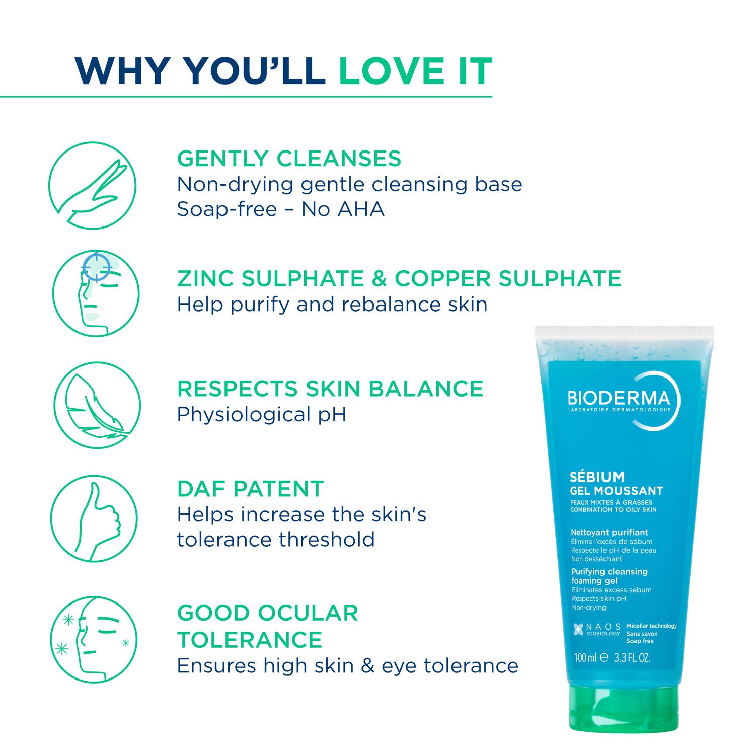 Bioderma Cleanser - Sebium Gel Moussant - Acne Defence Cleanser For Oily Acne Prone Skin (100ml)
