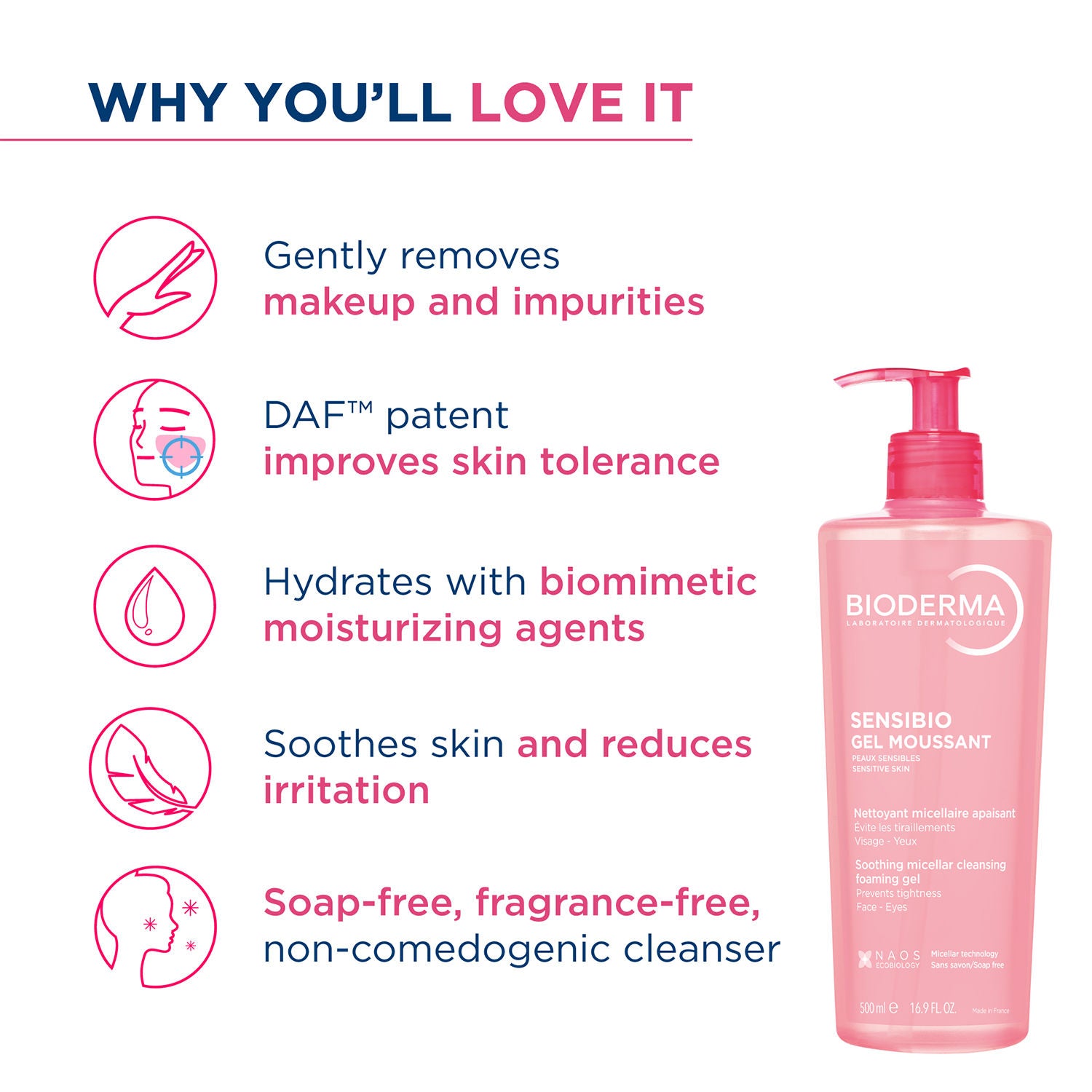 Bioderma Sensibio Gentle Soothing Micellar Cleansing Foaming Gel (500ml)