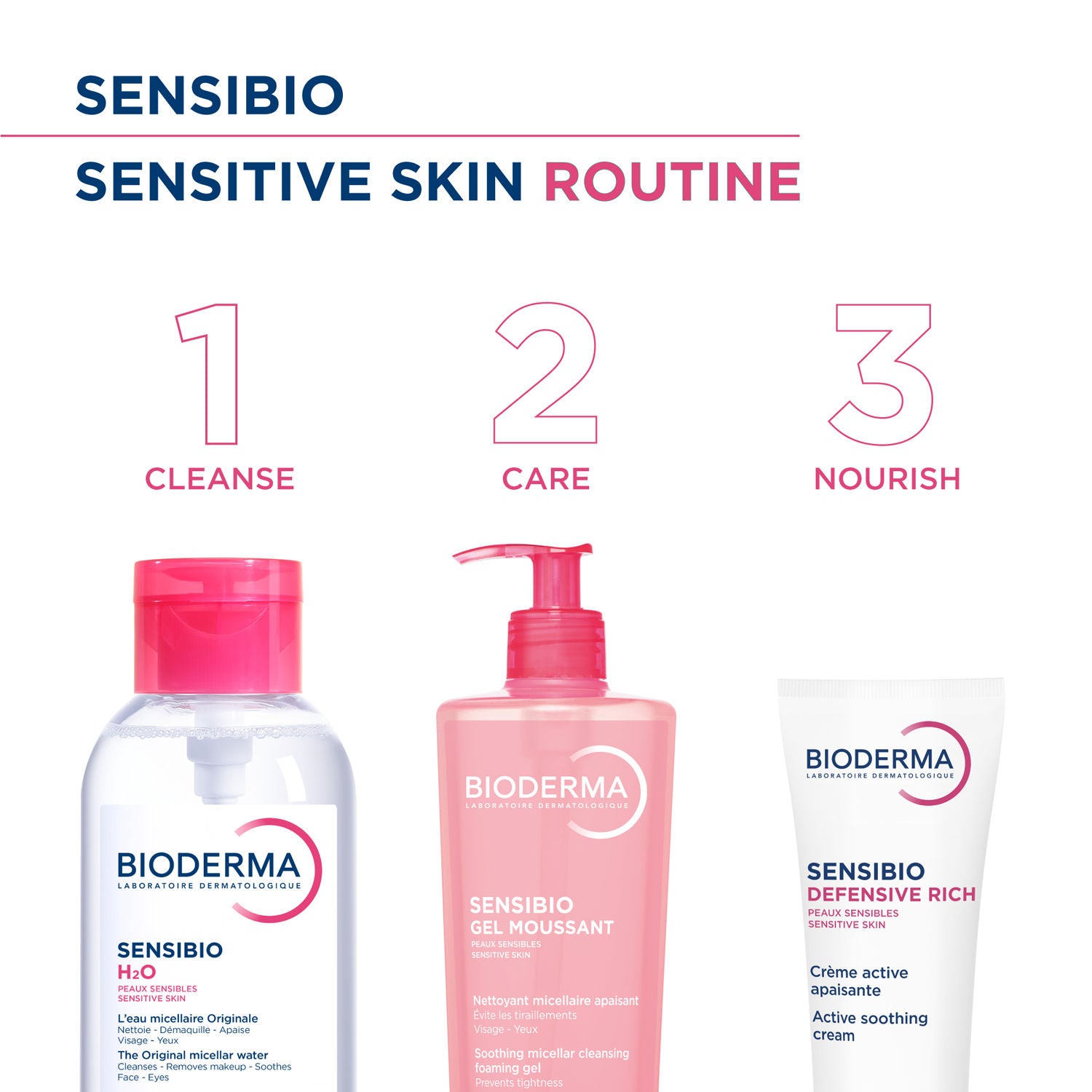 Bioderma Sensibio Gentle Soothing Micellar Cleansing Foaming Gel (500ml)