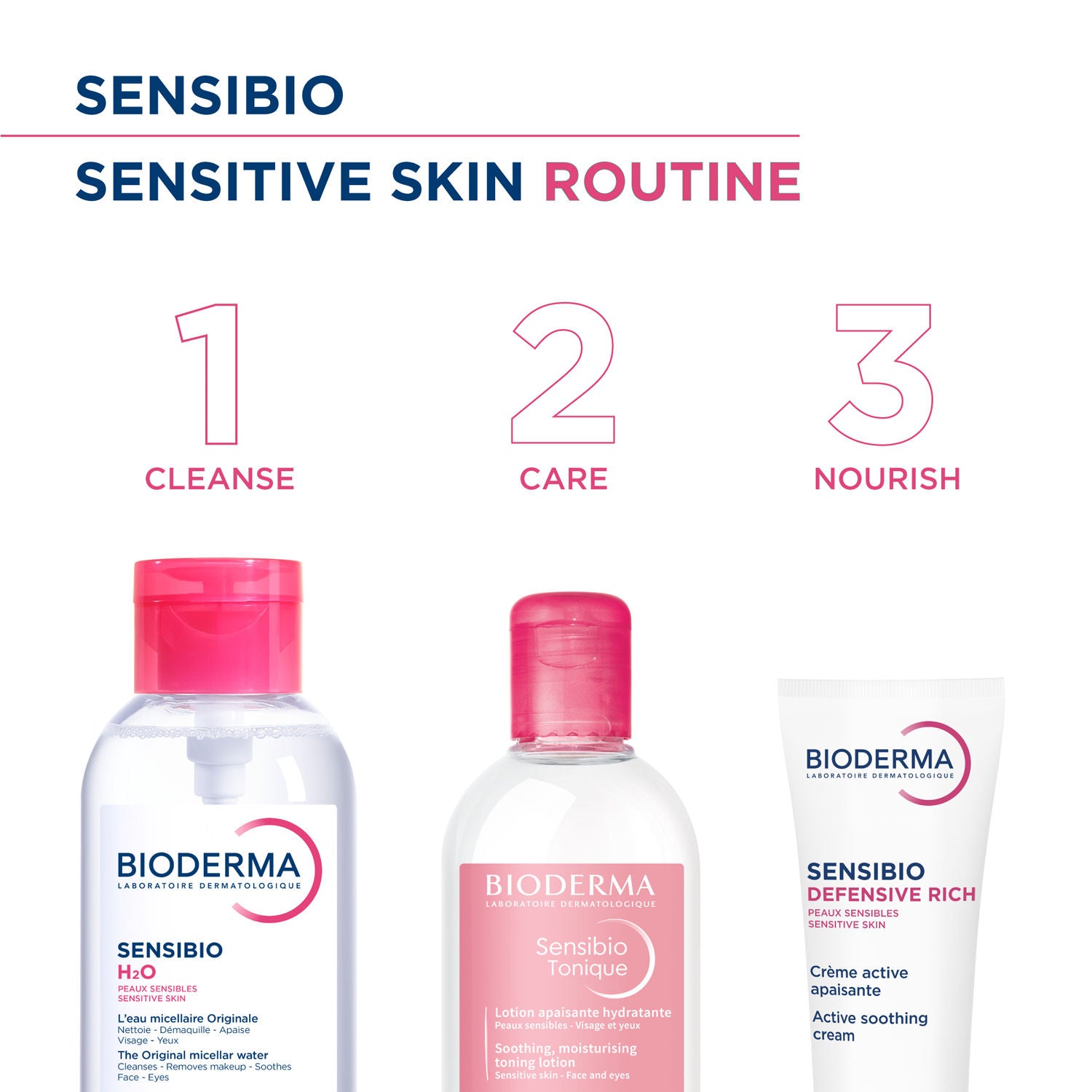 Bioderma Sensibio Toner Tonique Soothing and Moisturising Toning Lotion (250ml)