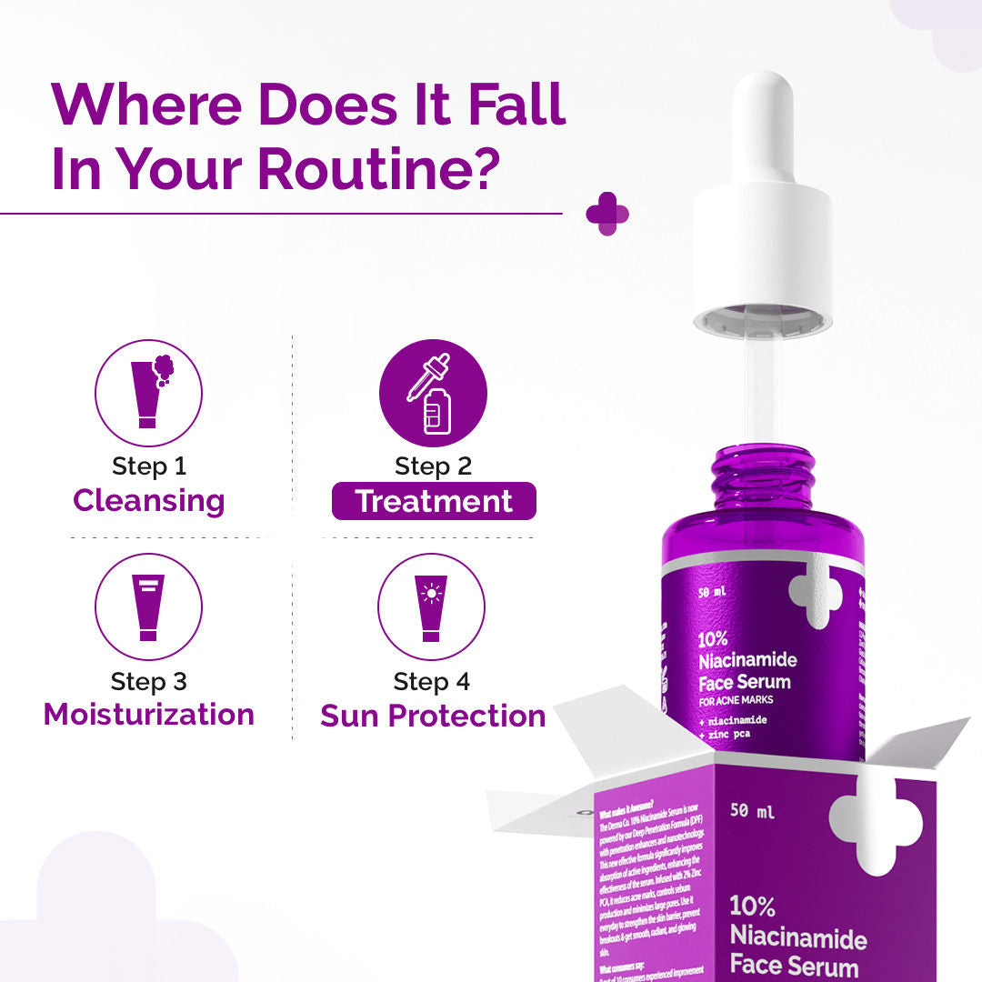 The Derma Co 10% Niacinamide Face Serum For Acne Marks (50ml)