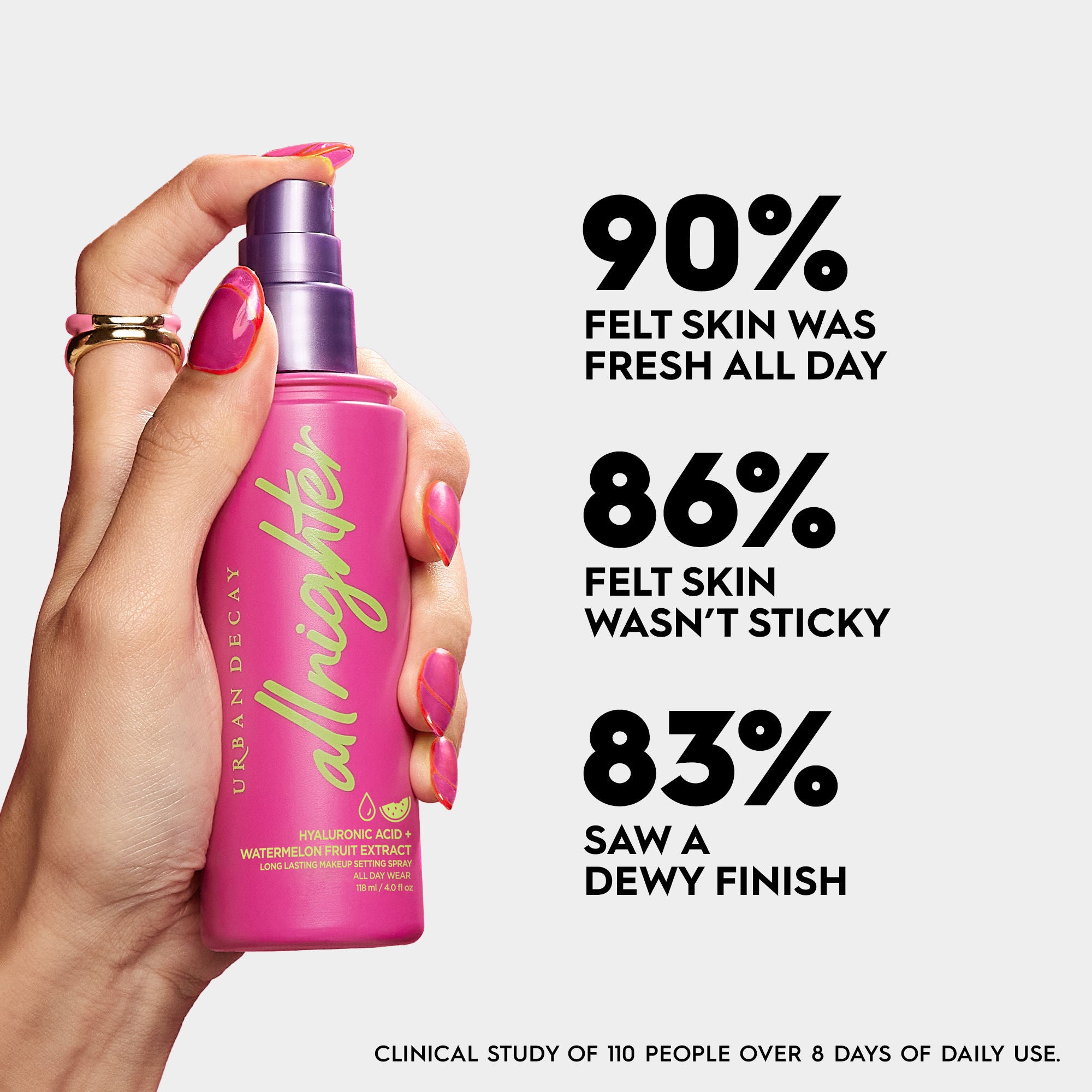 Urban Decay All Nighter Hyaluronic Setting Spray (160.4g)