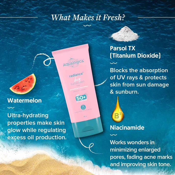 Aqualogica – Radiance+ Dewy Sunscreen with SPF 50+ (80g)