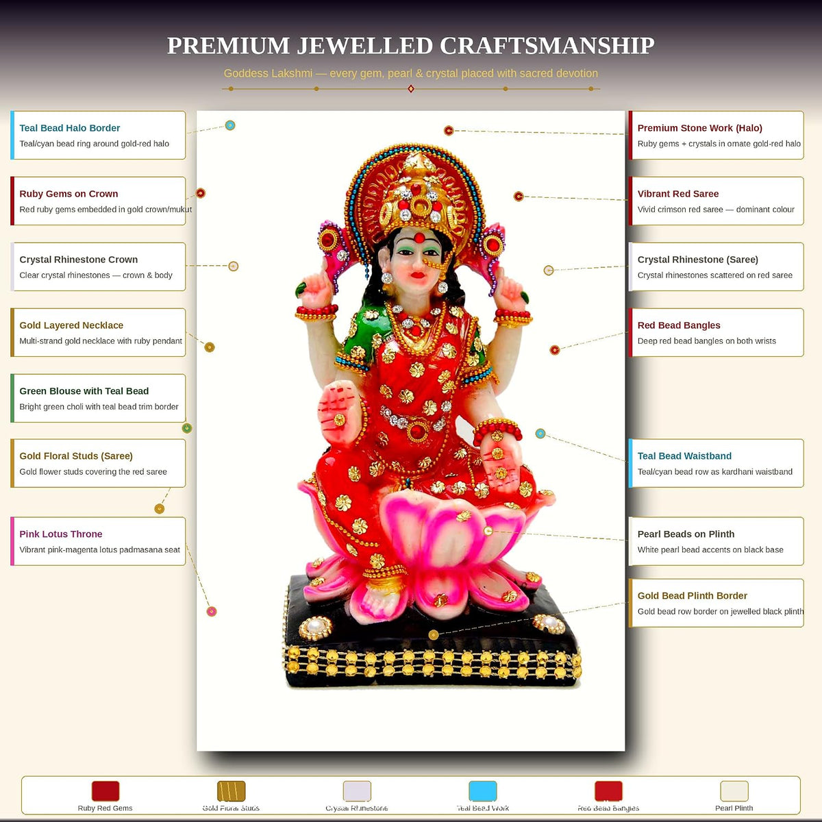 Goddess Lakshmi Idol for Home Décor Maa Laxmi Murti Sitting on Lotus for Pooja Mandir Home Temple Idol for Diwali Lakshmi Puja Festive Gifting Housewarming Retu