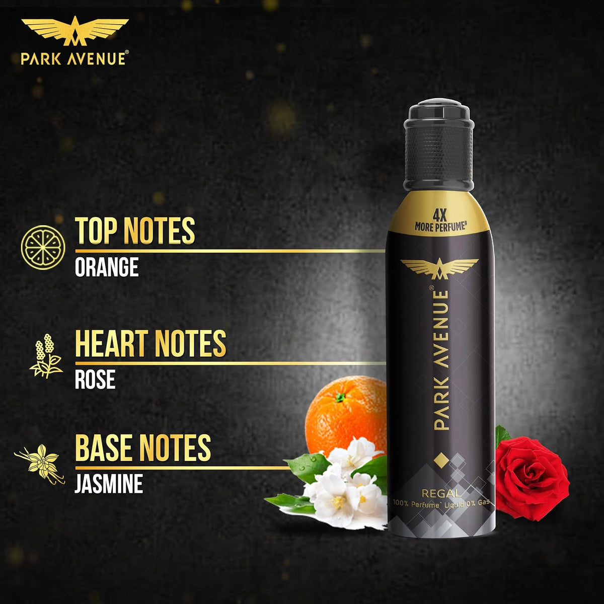Park Avenue Men Regal No Gas Premium Perfume Long Lasting Citrus Fragrance Spray 130Ml (Pack Of 2), Pack Of 1