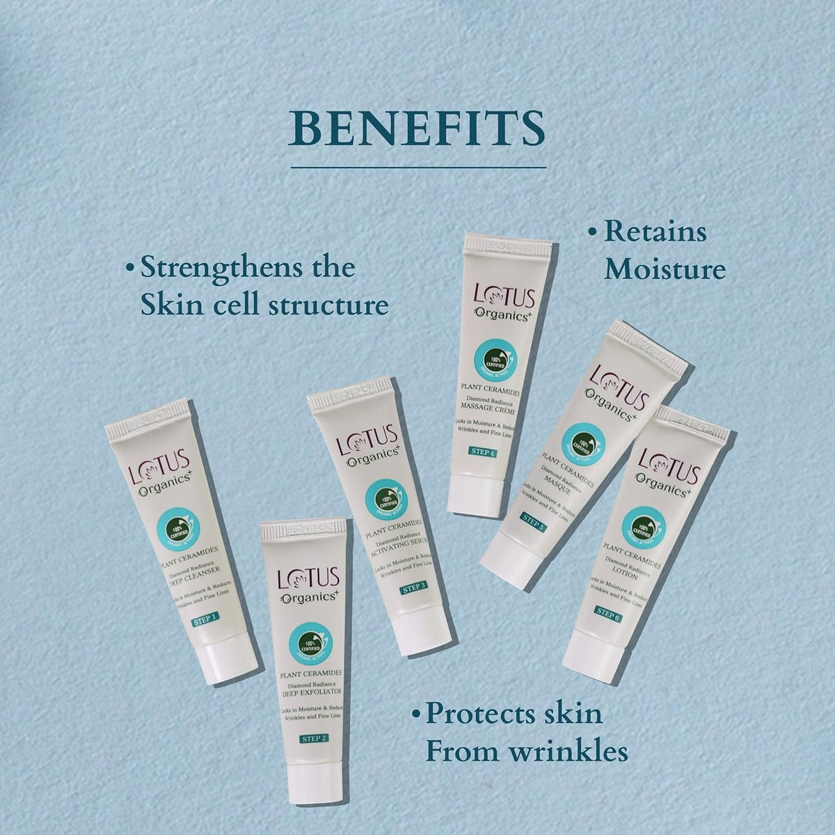 Lotus Organics+ Precious Brightening Face Wash 50 g+ Diamond Single Facial Kit_54g