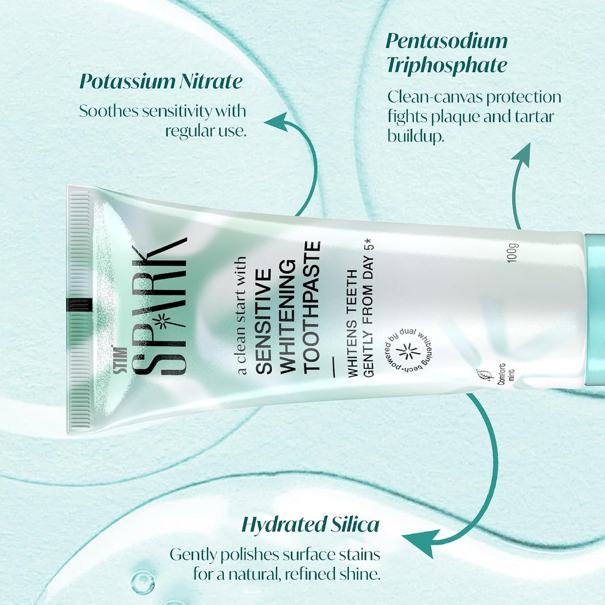 STIM Spark Sensitive Whitening Toothpaste for Sensitive Teeth