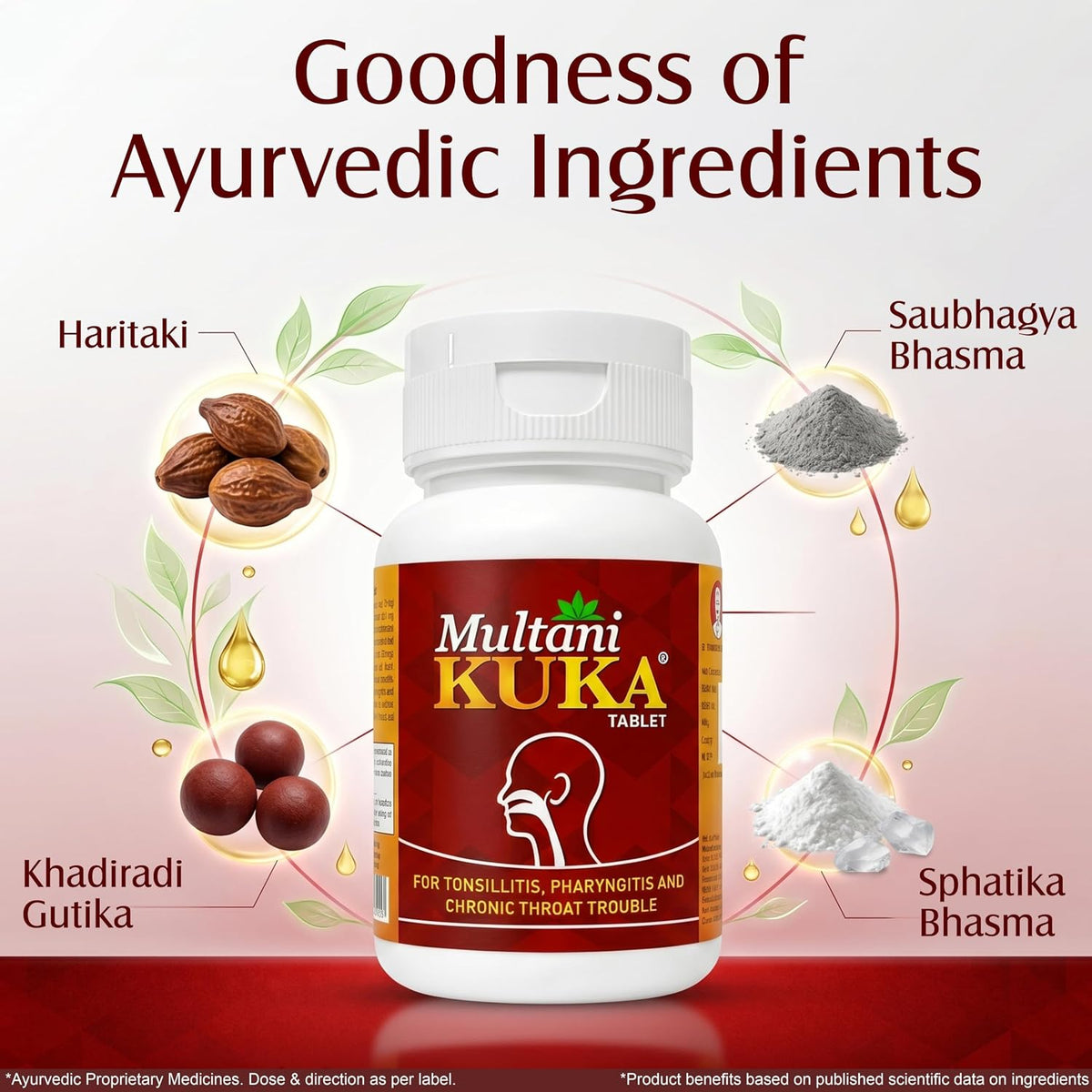 Multani Kuka 100 Tablet | Useful In Tonsillitis, Pharyngitis & Chronic Throat Trouble | Natural & Ayurvedic | Get Relief From Tonsils & Swollen Issues