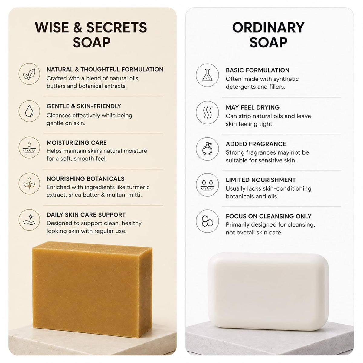 WISE & SECRETS Multani Mitti Face Soap 100GM | Nourishing Face Soap For All Skin Type | 100% Pure Organic & Natural