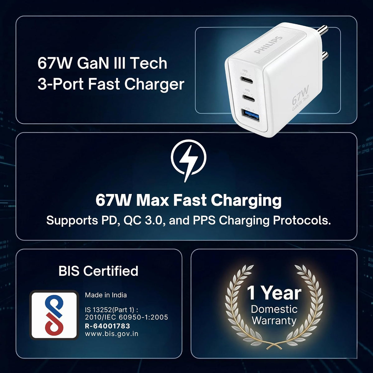 Philips DLP6331CW/94 Gen III Tech 67W Fast Charging Wall Charger (Alba White) | 2 USB-C PD + 1 USB-A | 3-Port Multi-Device Charger for Laptop, Smartphone, Table