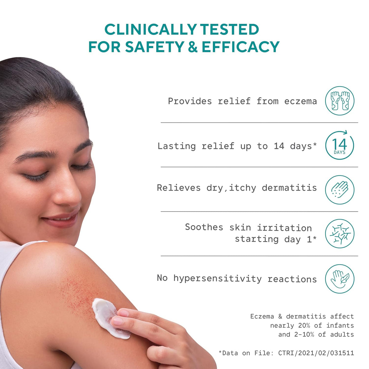 EQUALSTWO by Zydus Skin Healing Cream for Baby & Mom – 150gm | Eczema Relief, Rash & Dry Itchy Skin | pH 5.5 | Dermatologist-Tested | Gentle Moisturizer for Sen