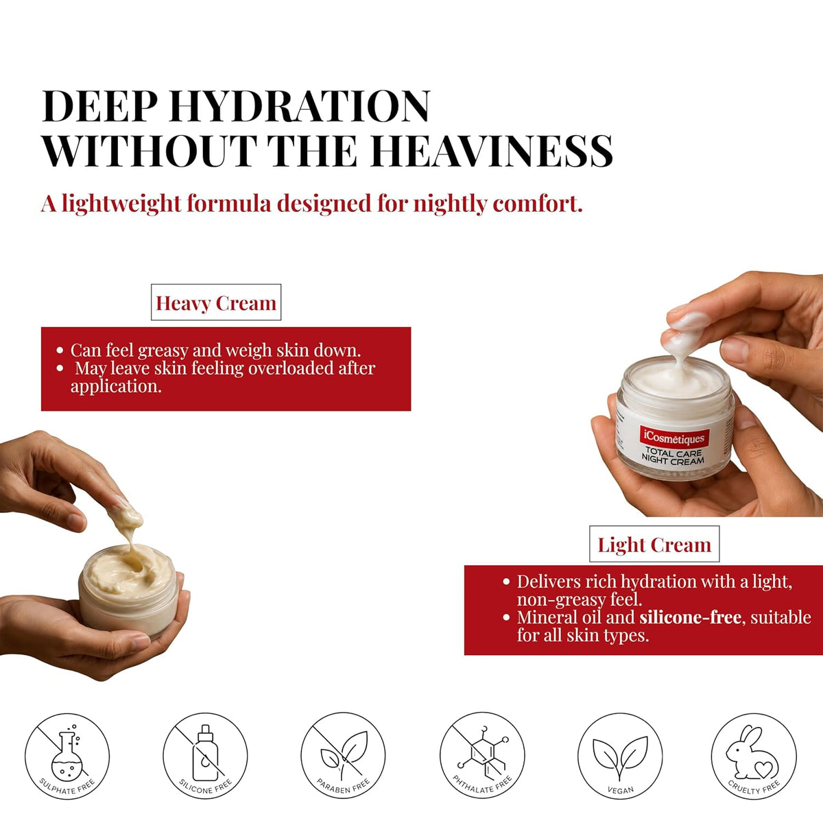 iCosmetiques Radiance Day Cream with SPF | Vit B3, C, E, Shea Butter | 50g