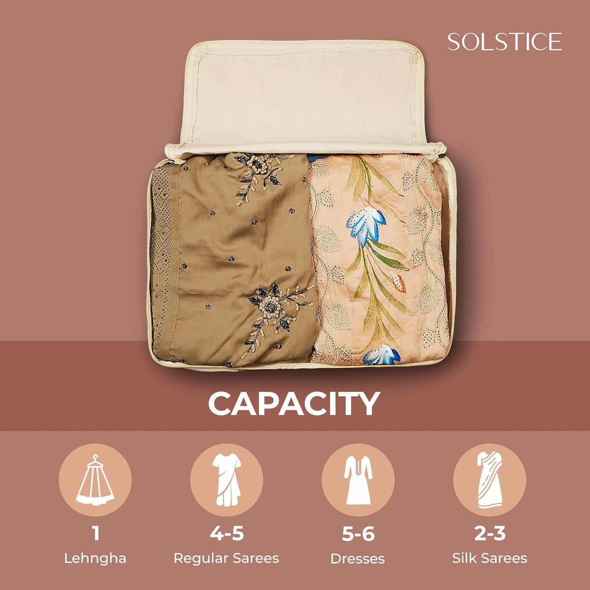 SOLSTICE Cotton Canvas Clothes Storage Bags/Saree Covers with Zip | Extra pocket | for Storage Specially Design for Woman Dresses, Sarees, Lehengas for Wardrobe