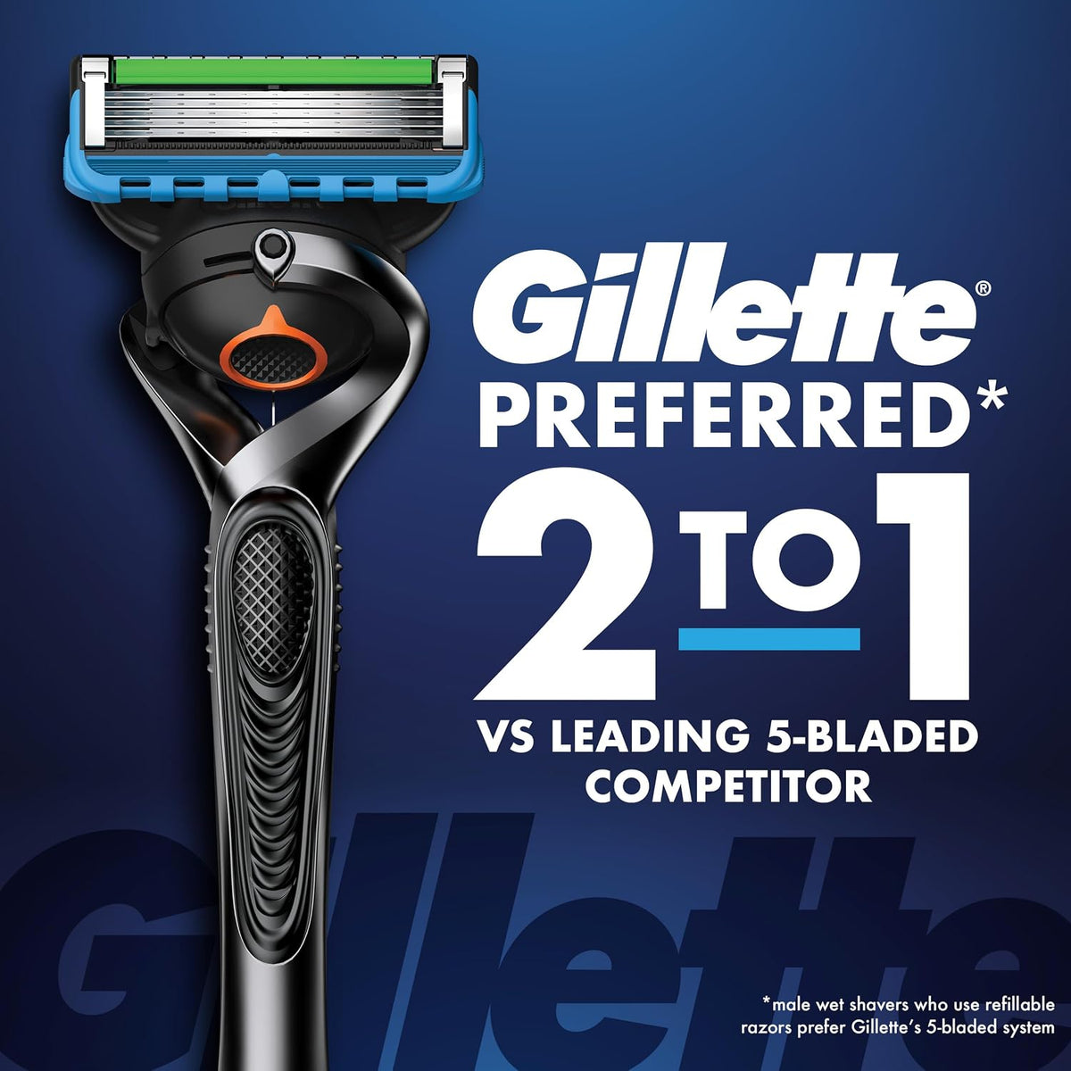 Gillette Razor Refills