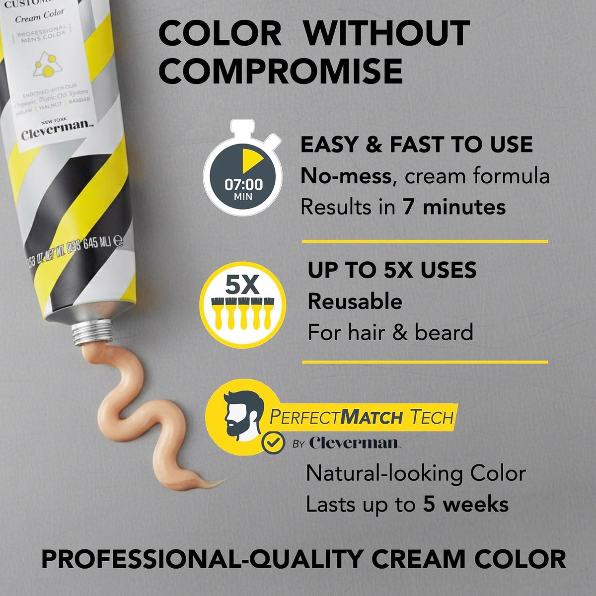 Reusable Hair & Beard Dye for Men – Lightest Blond | Up to 5 Uses, 7 Minutes | Natural Gray Coverage, No-Drip Cream with SkinArmour® – Cleverman Lightest Blond