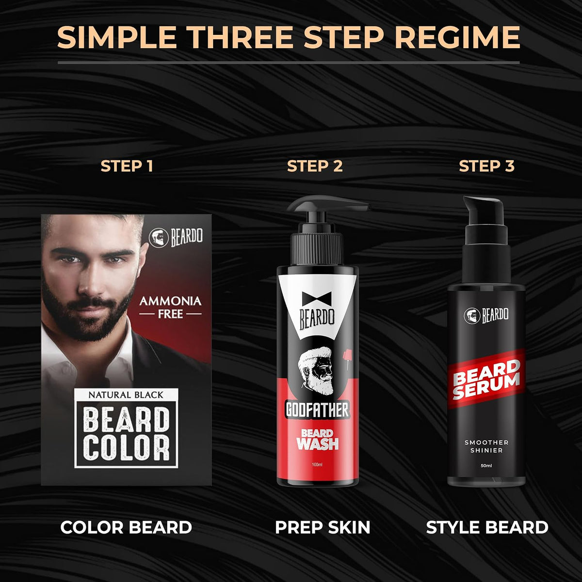 Beardo Beard Color For Men - Natural Black, 60ml | Long Lasting | No Ammonia | Easy to apply, No Stain Beard Hair Colour for men | Skin Friendly Hair dye Beard