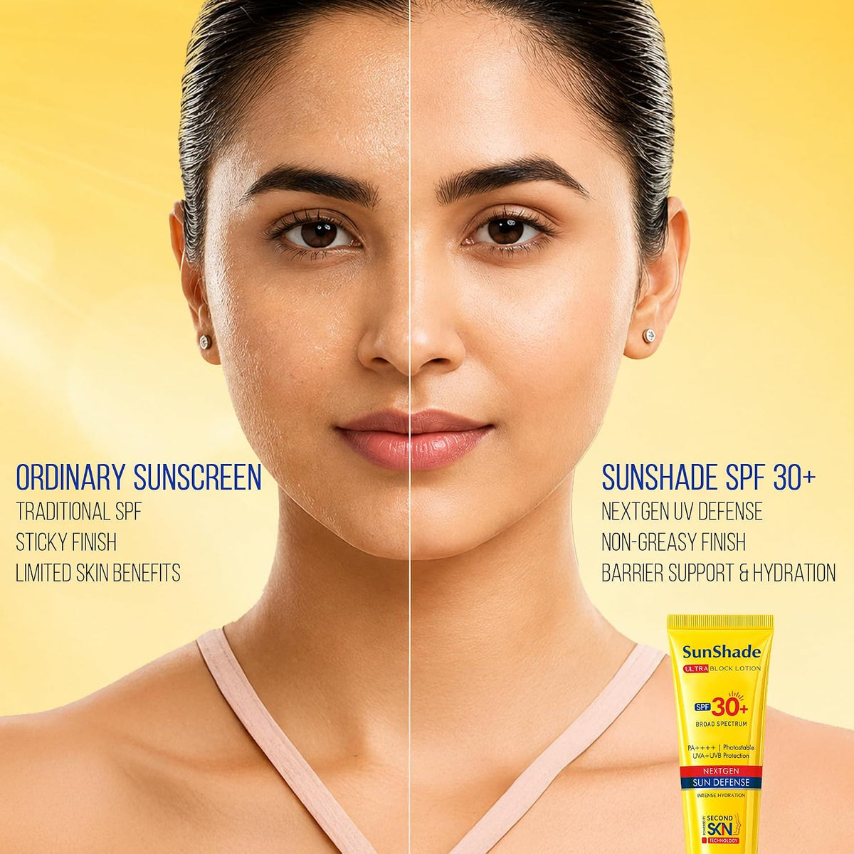 Sunshade Ultra Block Lotion SPF 30+ PA++++ In Vivo Tested | Body Sunscreen with Broad Spectrum UVA & UVB Protection | Advanced Filters for Pollution & Tanning |