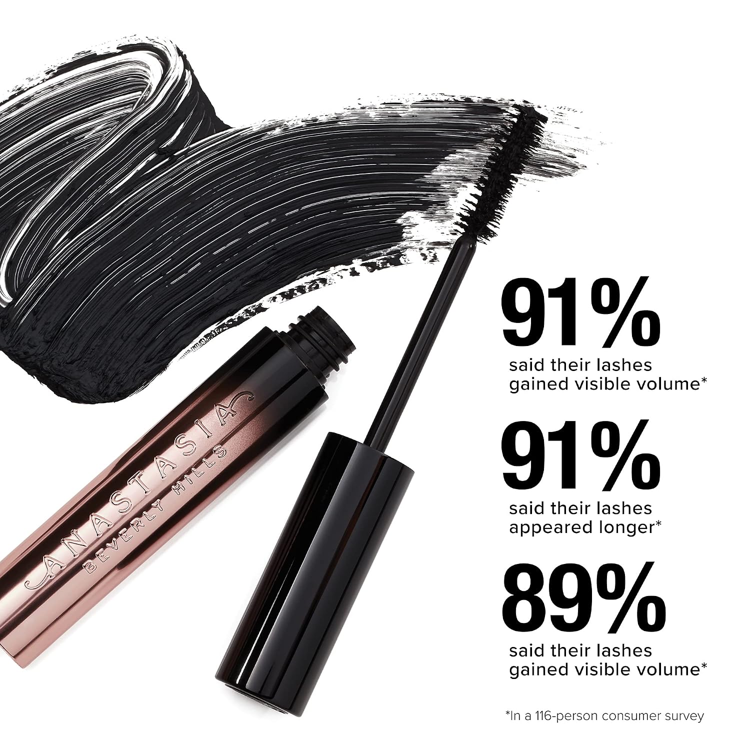 Anastasia Beverly Hills Lash Brag Mascara – Long-Wearing Clump-Free Formula for Bold, Thickened Lashes with All-Day Lift, Size : Mini