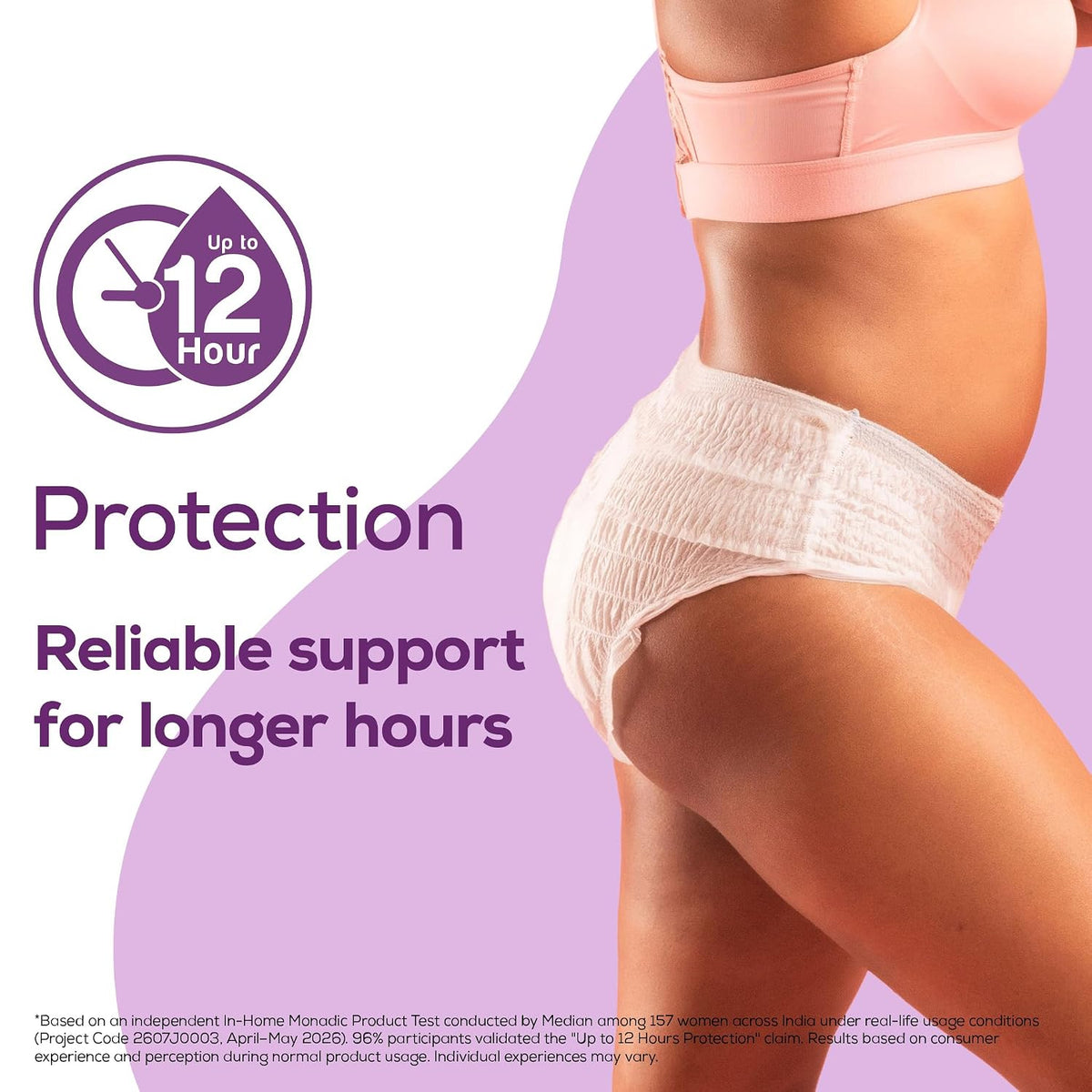 Evereve Period Panty For Girls & Women, (XXL-XXXL), 22 Pcs, 360 Degree Coverage, 0% Leaks, High Absorbency For Heavy Flow, Maternity Delivery Pads, Postpartum &