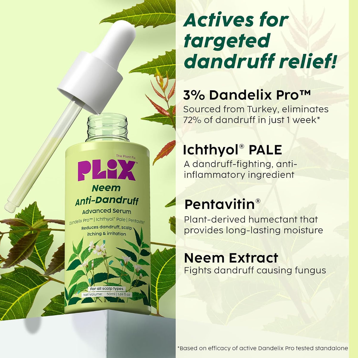 PLIX- THE PLANT FIX Neem Anti-Dandruff Advanced Kit | Shampoo (200ml) + Serum (50ml)