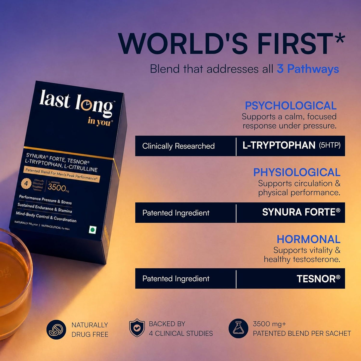 Last Long™ in you | Patented Ingredients for Men's Peak Performance Nutrition | Synura Forte® + Tesnor® + L-Tryptophan (5-HTP) + L-Citrulline | Stress Response,