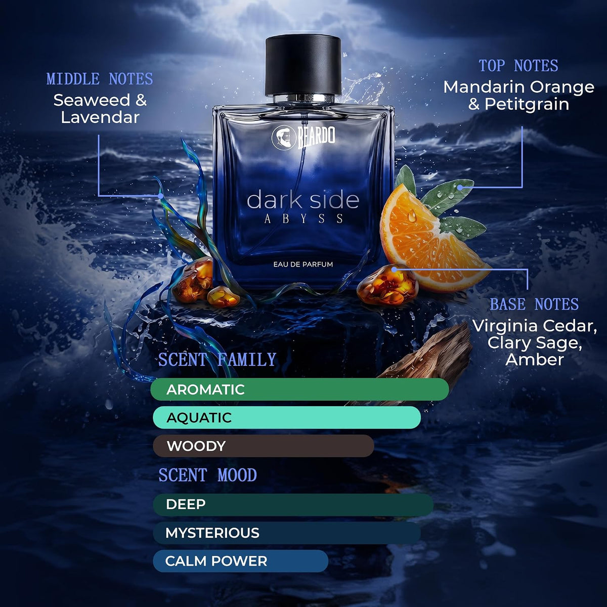 Beardo Dark Side Abyss Perfume For Man, 100ml | Aromatic, Aquatic, Woody Perfume For Men | Eau De Parfum | Perfume For Men | Long Lasting Fragrance | Gift For M