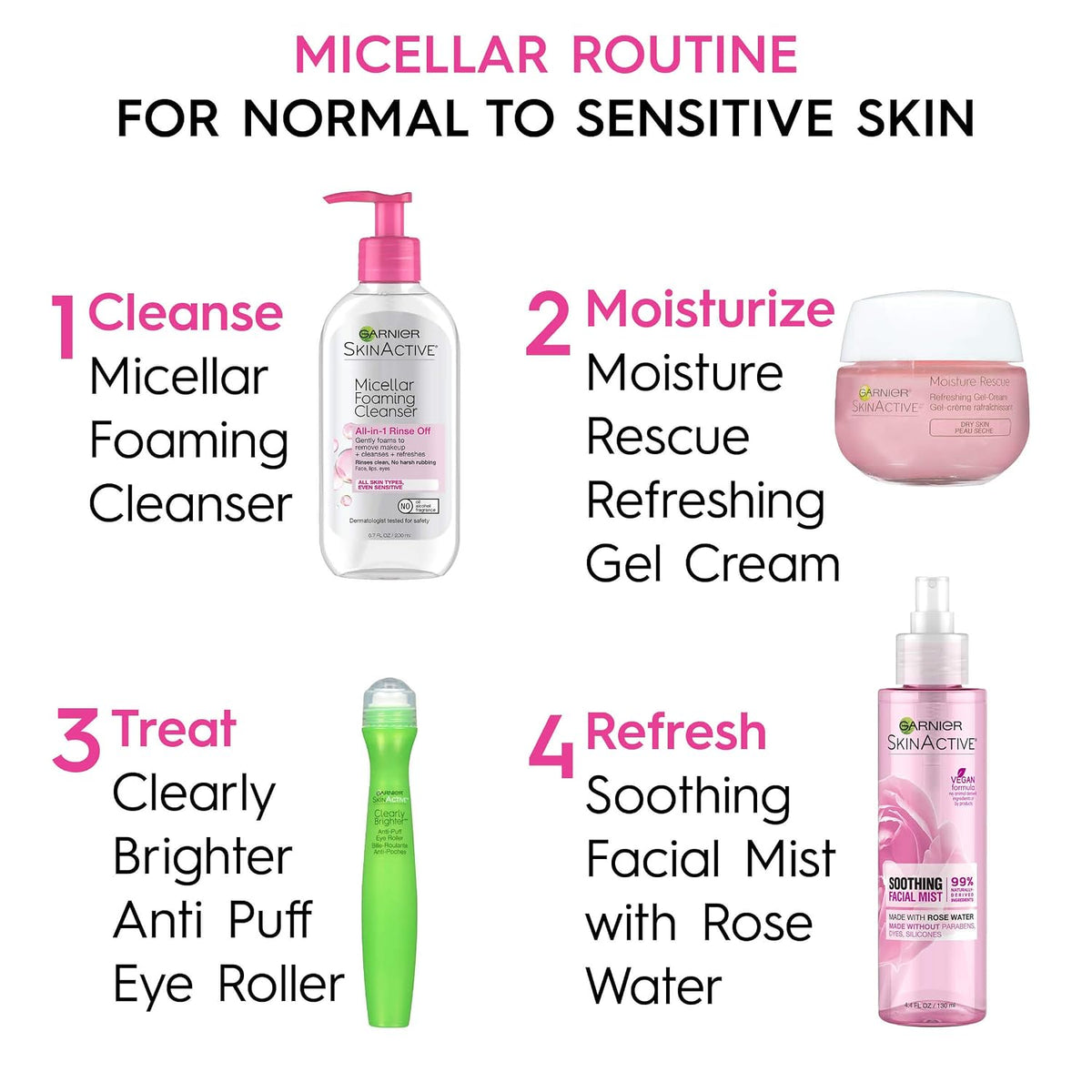 Garnier SkinActive Micellar Foaming Face Wash, 6.7 fl. oz.