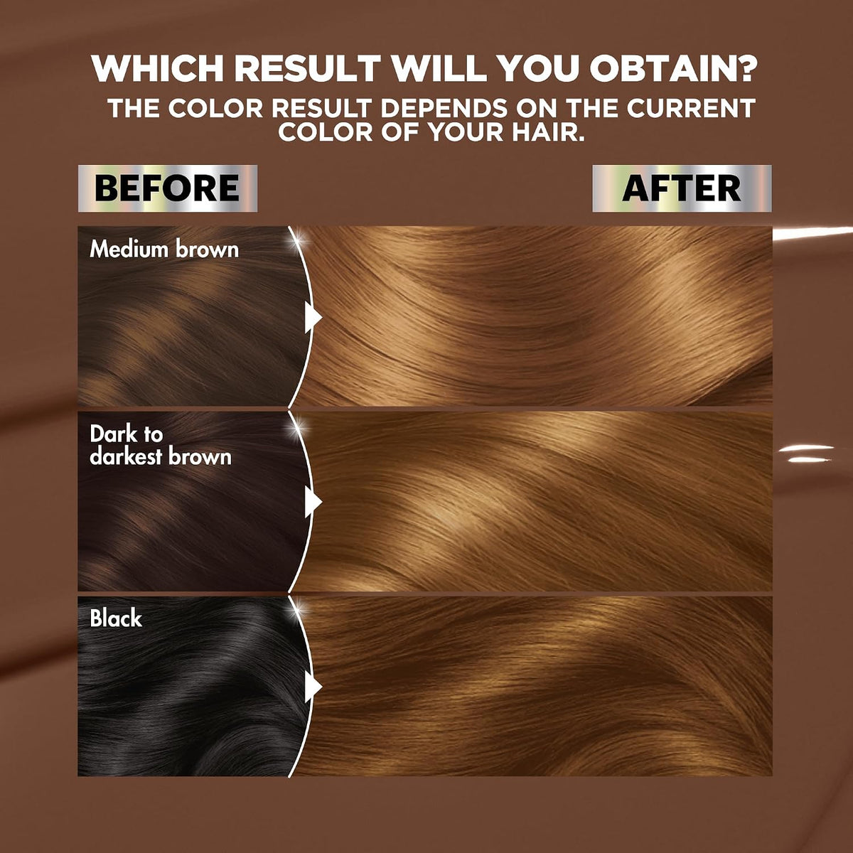 Garnier Nutrisse Ultra Color Nourishing Permanent Hair Color Cream, B3 Golden Brown (1 Kit) Brown Hair Dye (Packaging May Vary), Pack of 1 brown 1 count (Pack o