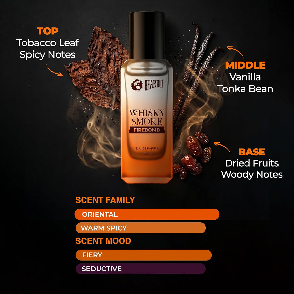 BEARDO Whisky Smoke FIREBOMB Perfume for men, 20ml | Spicy, Woody scent | Long Lasting Mens Perfume | Best Date Night Eau de parfum for Men | Gift For Friends |