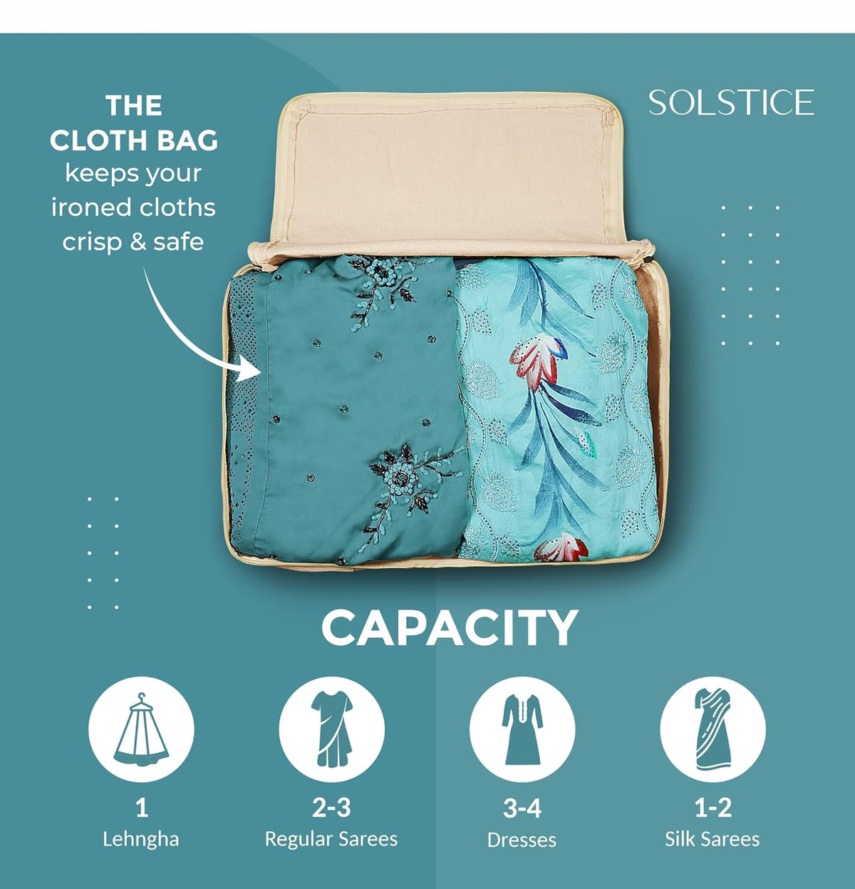 SOLSTICE Cotton Canvas Clothes Storage Bags/Saree Covers with Zip for Storage Specially Design for Woman Dresses, Sarees, Lehengas for Wardrobe Organizer (16 x