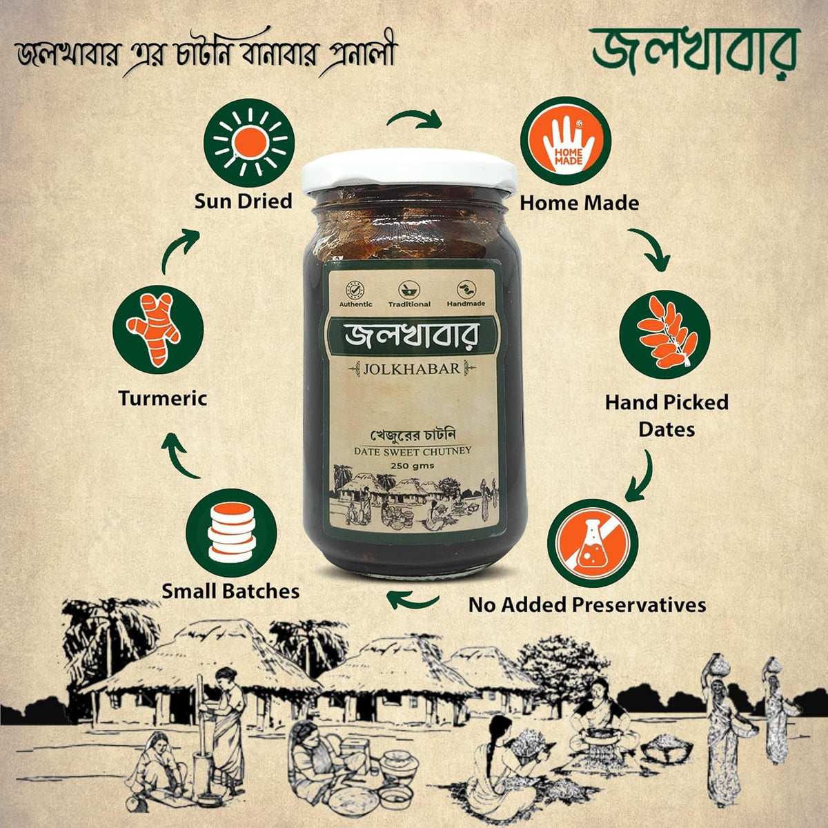JOLKHABAR | KHEJUR Misti Chatni n Aam Misti Chatni | 500gm Pack - Date Sweet Chutney n Mango Sweet Chutney | Bengali Misti Chutney | Authentic Traditional Handm