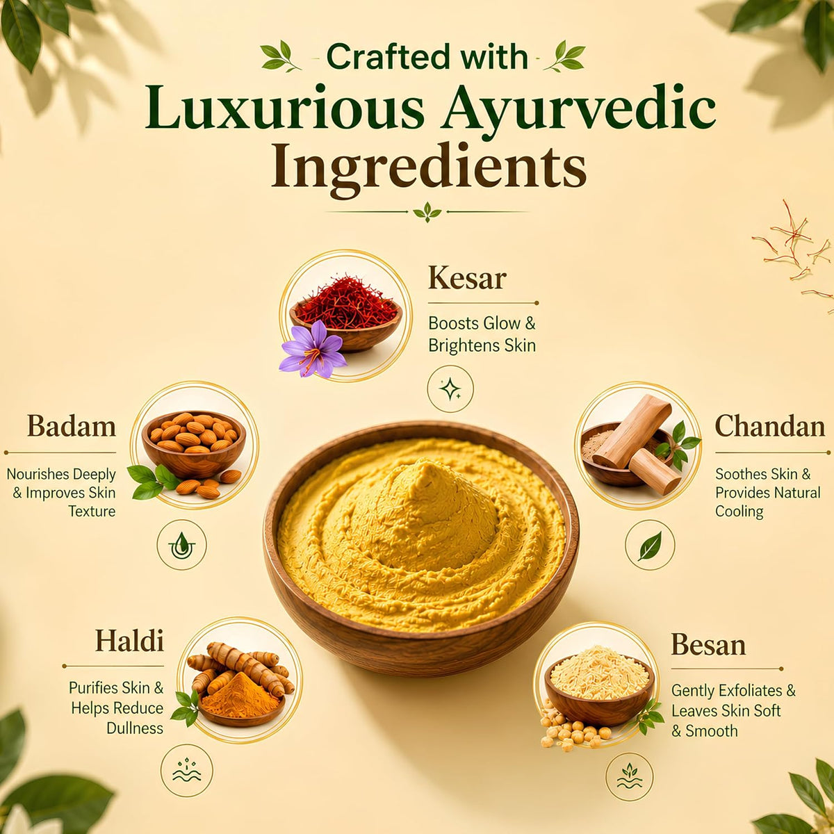 SatyaaVeda Ubtan Ayurvedic Face Pack & Body Scrub Herbal Powder | Brightening, Glow & Tan Removal with Sandalwood, Saffron, Turmeric & Almond | Bridal Haldi Cer