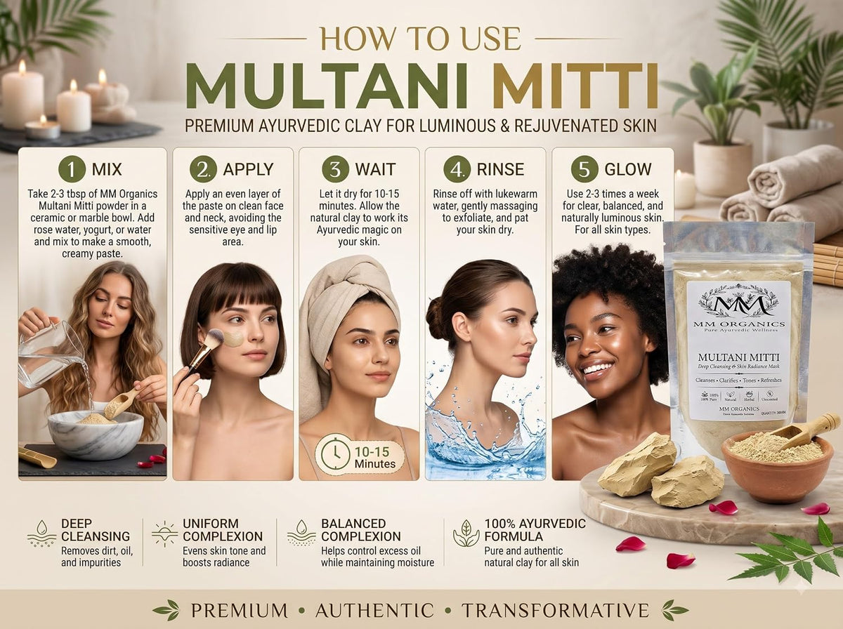 Multani Mitti Raw 1 kg Deep Cleansing Face Mask