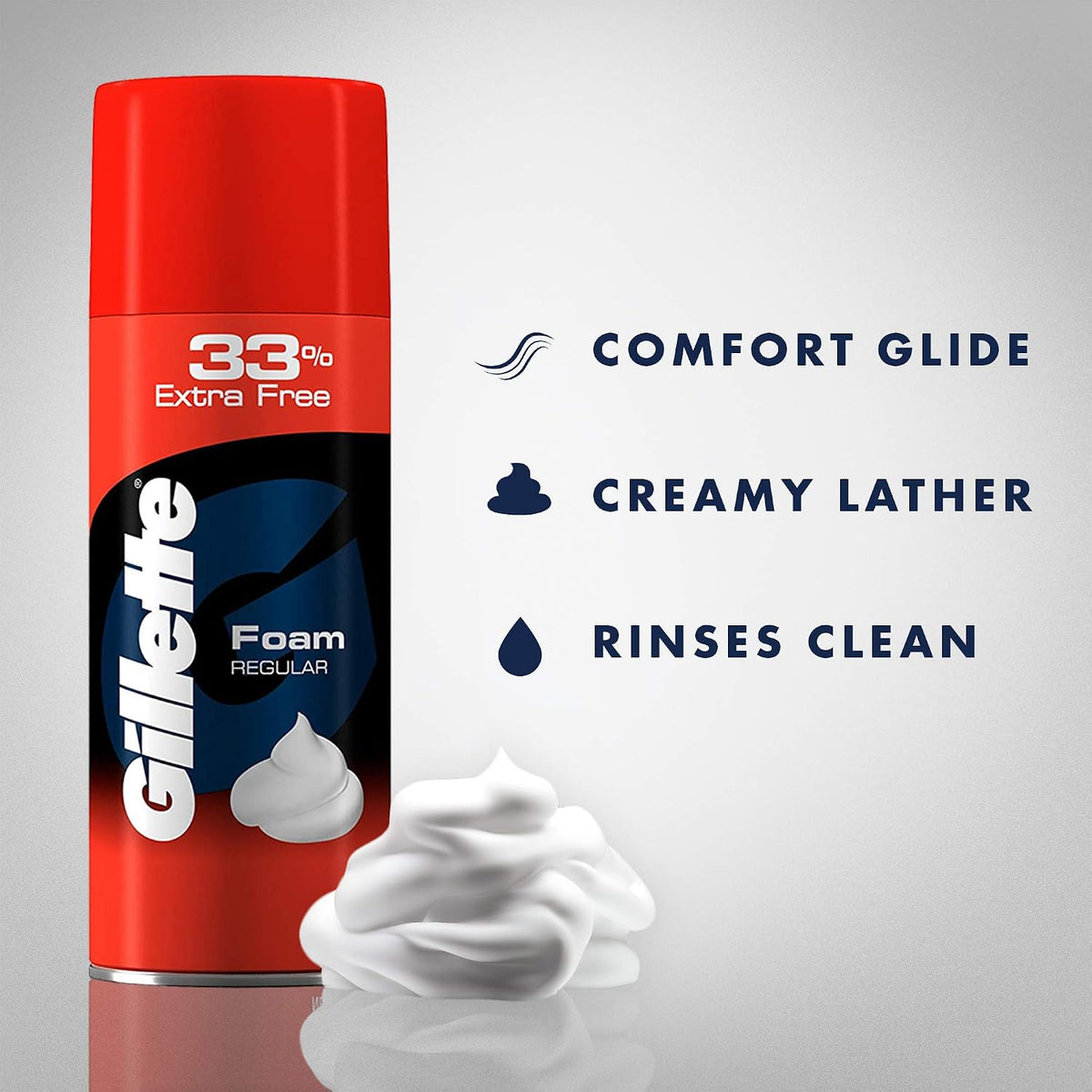 Gillette Mach 3 Shaving Razor + 1 Shaving Blade (Cartridge) and Gillette Classic Regular Pre Shave Foam, 418g with 33% Extra Free