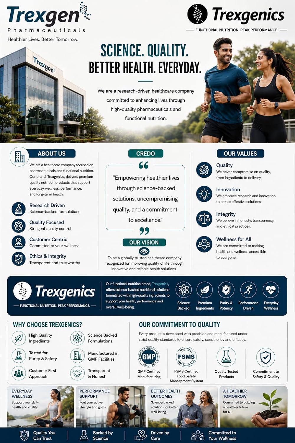 Trexgenics MegaMAG 785mg Magnesium Bisglycinate - Most Bioavailable Magnesium for Sleep, Muscle, Bone & Heart Support (60 Veg. Capsules) (Pack of 1) 60 count (P