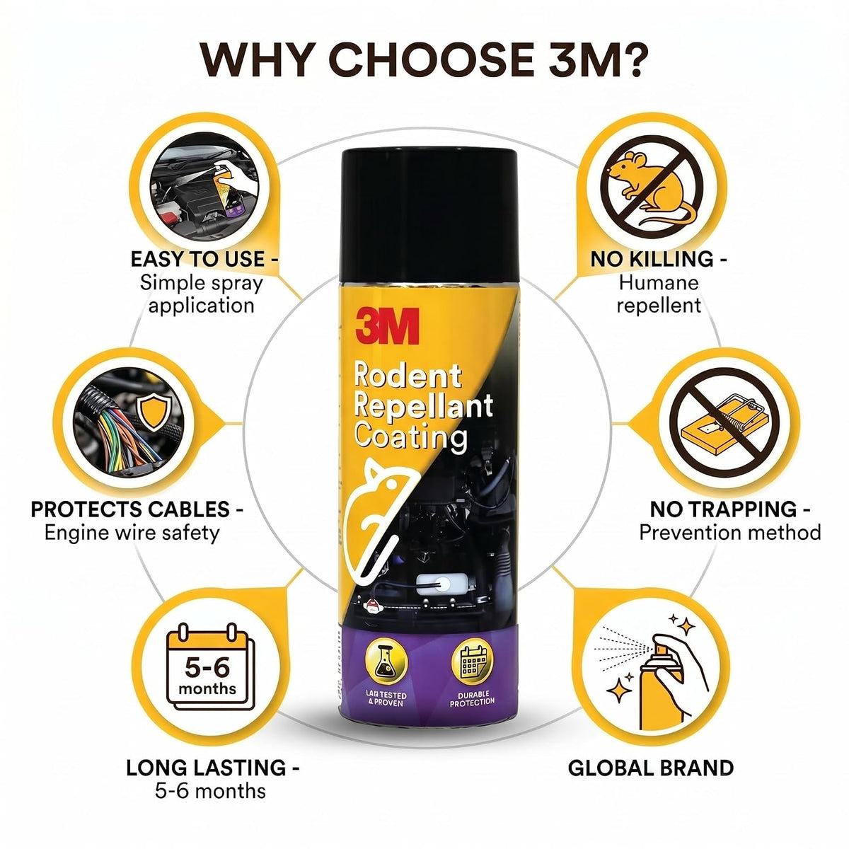 3M Rodent Repellent Coating Spray, Prevents Rat Bites in Engine Parts and Wires, Highly Effective, Leak-Free, Easy-to-Spray, Bitter Taste, No Kill-only Repels (