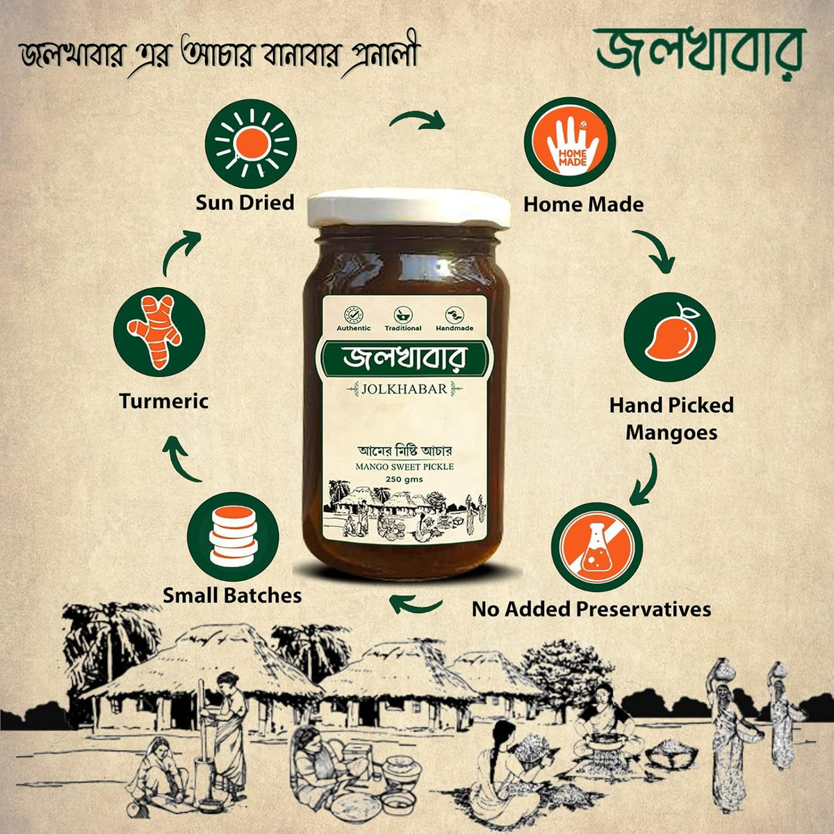 JOLKHABAR | AAM er MISTI ACHAR 500gm Pack | MANGO SWEET Pickle | Authentic Traditional Handmade | Bengali Recipe | 500gms Misti Aam