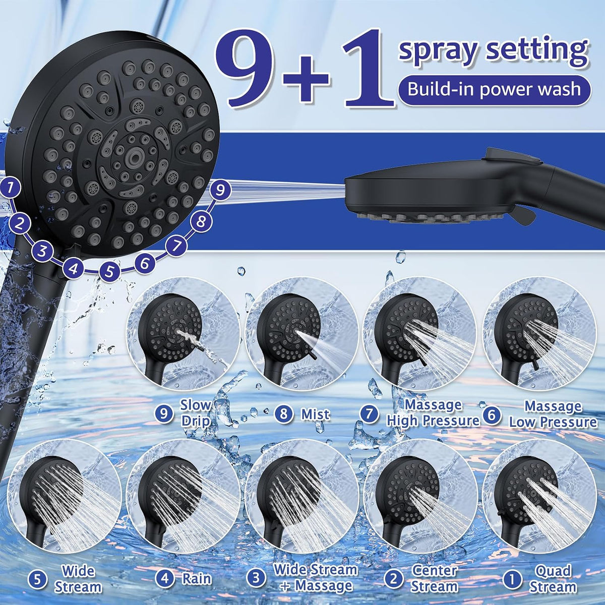 Iriber Mattle Black Round Rain Shower System Faucet Set，Filtered Shower Head with Handheld, Modern Bathroom 9 Spray Mode Showerhead with Filters,Shower Valve Tr