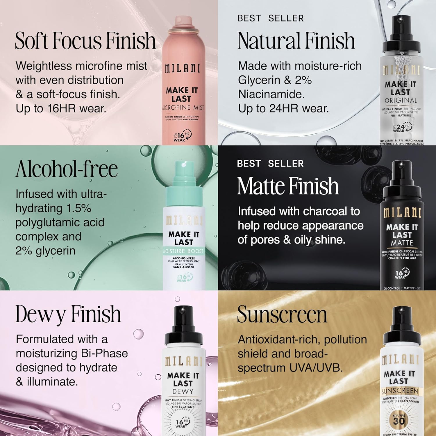 Milani Make It Last Setting Spray, 60ml