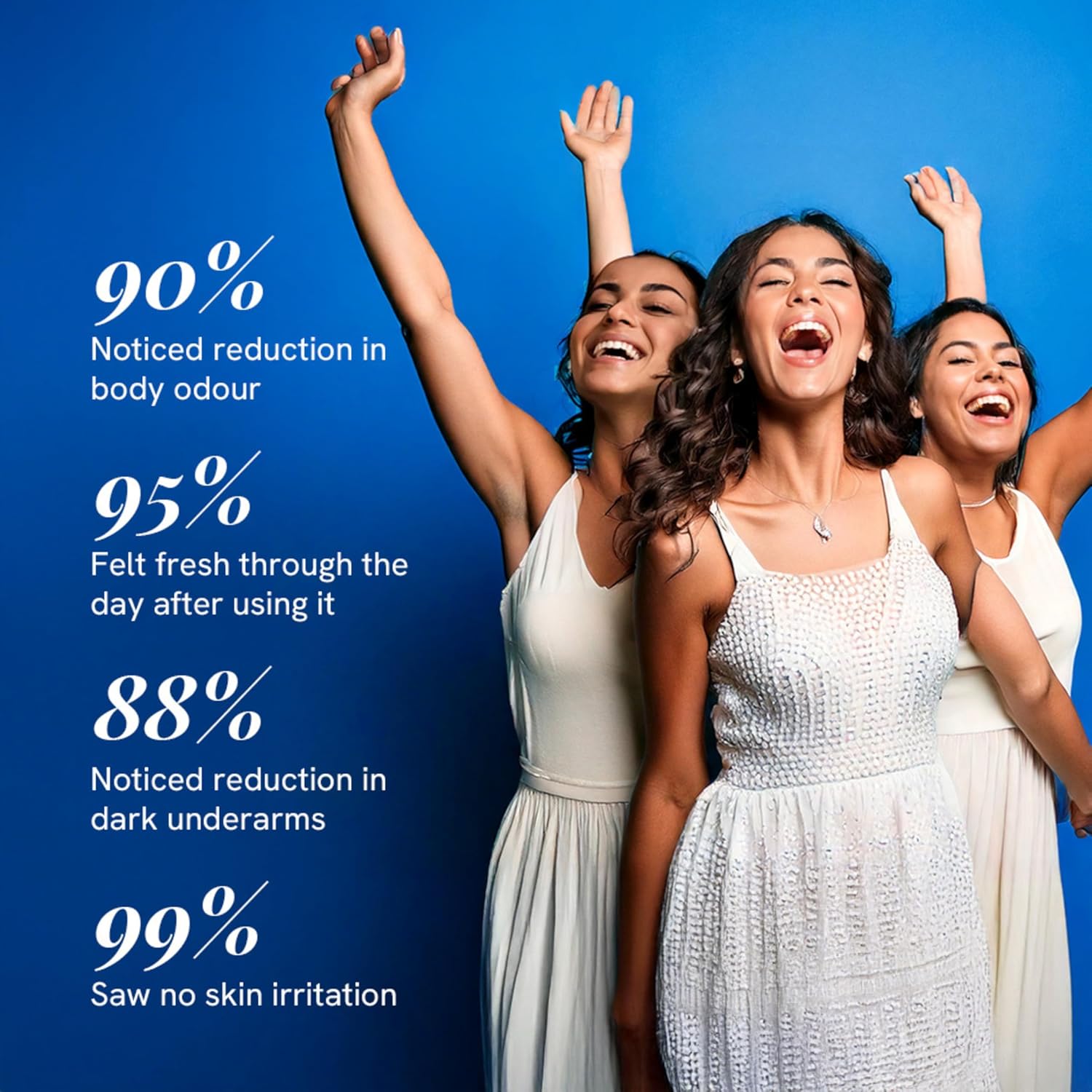 Be Bodywise 4% AHA BHA Underarm Roll-On for Even Tone Skin, 2% Lactic, 1% Mandelic and 1% Salicylic Acid, Controls Odour & Reduces Pigmentation, 0% Alcohol & 0% Aluminium, Flora Fragrance, 50ml