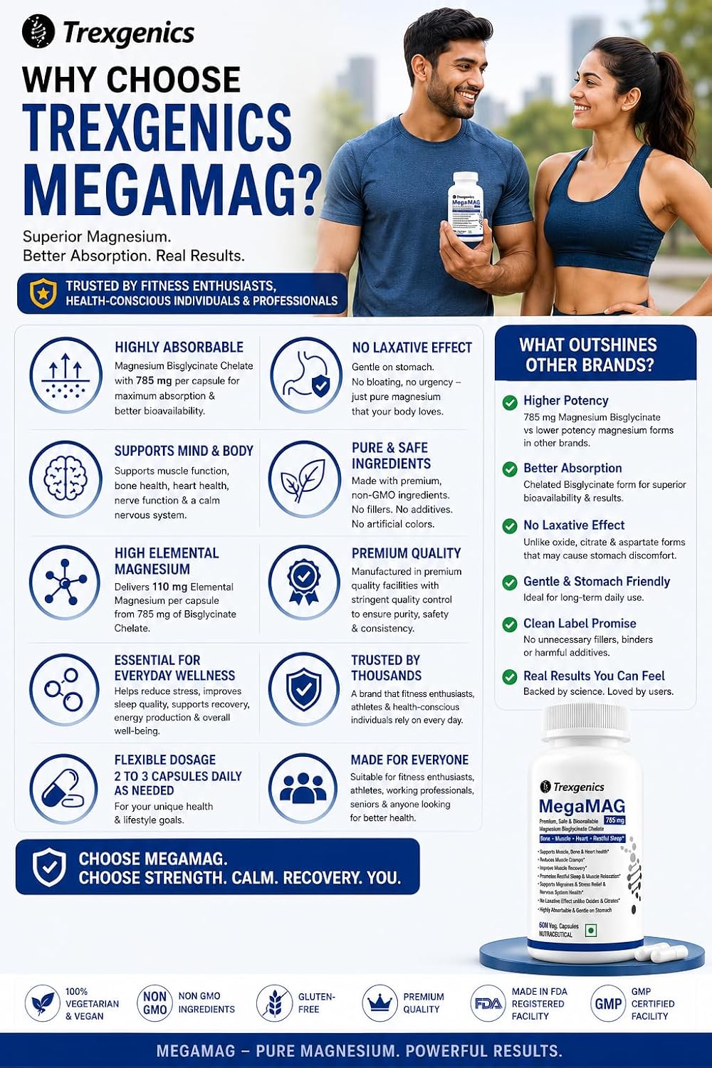 Trexgenics MegaMAG 785mg Magnesium Bisglycinate - Most Bioavailable Magnesium for Sleep, Muscle, Bone & Heart Support (60 Veg. Capsules) (Pack of 1) 60 count (P